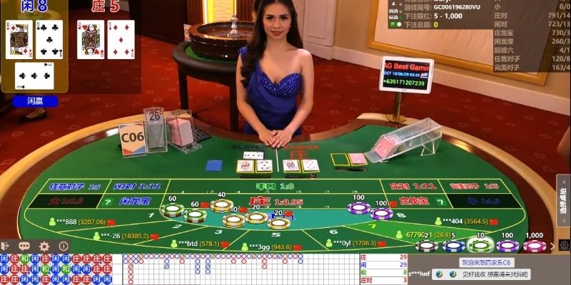 Khám phá thao tác đặt cược bài Baccarat tại nhà cái